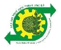 Coffee Farmers Union